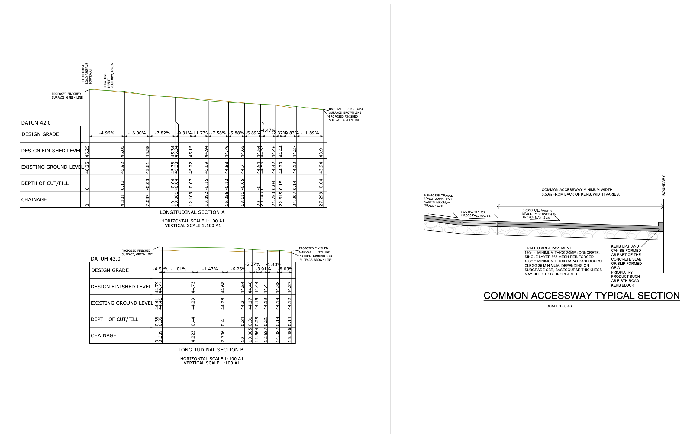 Jillian Drive Project - Utilities Connection Plan